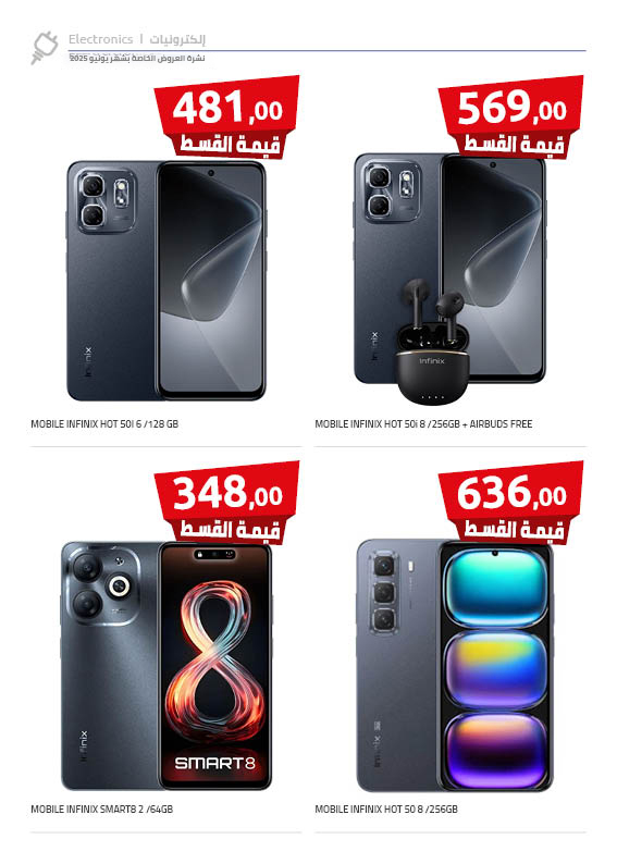 hyper-one offers from 19jun to 5jun 2025 عروض هايبر وان من 19 يونيو حتى 5 يونيو 2025 صفحة رقم 8